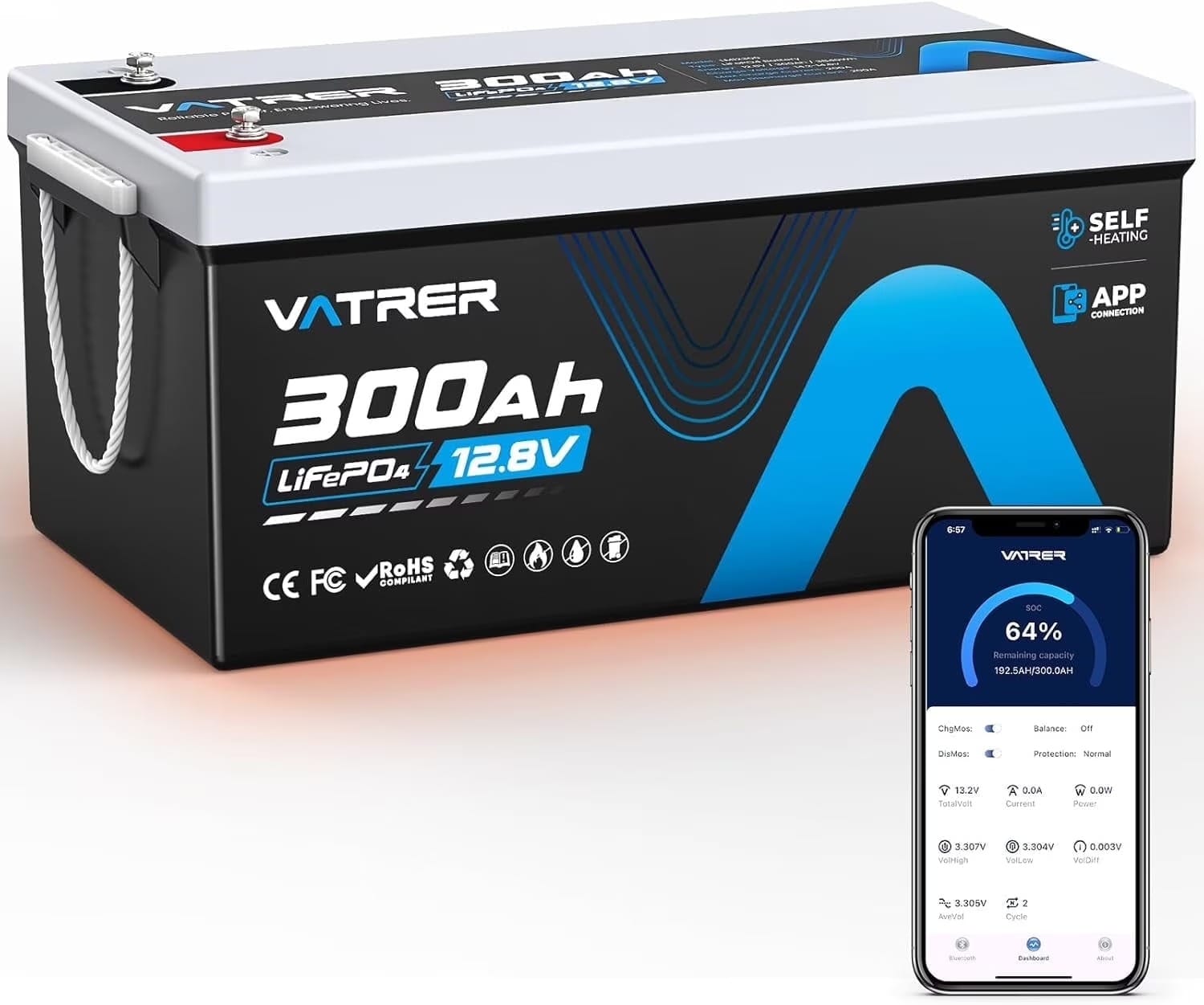 Discover Vatrer Power Lithium Golf Cart Batteries with High-Performance 48V 105Ah Lithium Battery